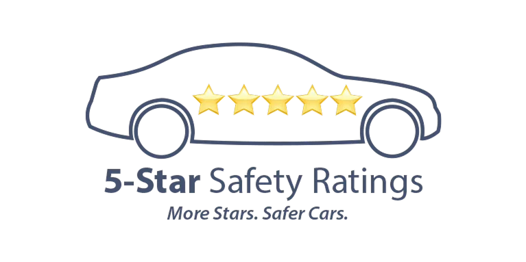 NHTSA 5-Star Safety Ratings | Tom Bush Mazda in Jacksonville FL