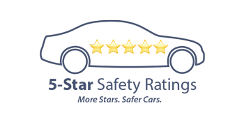5 Star Safety Rating | Tom Bush Mazda in Jacksonville FL