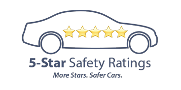 5-Star Safety Ratings More Stars. Safer Cars. | Tom Bush Mazda in Jacksonville FL